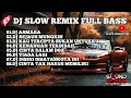 Lagu DJ SLOW REMIX FULL BASS 🎧DJ ASMARA 🎶SEJAUH MUNGKIN X KAU TERCIPTA BUKAN UNTUKU FULL ALBUM