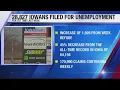 28K Iowans file initial unemployment claims Iowa Workforce Development provides additional COVID-19