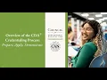 Overview of the CDA Credentialing Process Prepare Apply Demonstrate