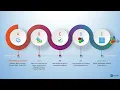 Platform Browser in Java Tutorial For Beginners