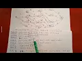 resource allocation problem part 2
