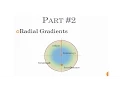 JavaFX 8 Tutorial - Colors Gradients RadialGradient