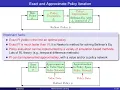 Lecture 9 2021 Infinite horizon theory and algorithms ASU