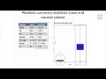 6 Choosing Appropriate Summary Statistics for Continuous Data