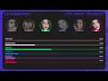 LE SSERAFIM (르세라핌) - The Great Mermaid (Line Distribution)