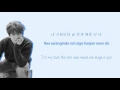Download Lagu Kyuhyun - 멀어지던 날 (The day we felt the distance) lyrics (Hangul/Romanization/English)