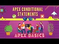 Apex IF ELSE ELSE IF Explained with Examples Day 5 Salesforce Development