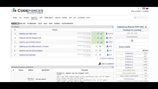 CODEFORCES ROUND 777 DIV 2 SCREENCAST JAVA CODE STRUGGLING IN B