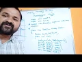 BorderLayout in Java Layout Managers Java AWT Applets Swings Java Programming Frames