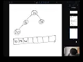 Data Structures Java - Binary Heaps