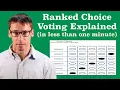 Ranked Choice Voting Explained in Less than One Minute