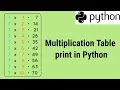 How to print multiplication table of number python exercise 5 in Hindi