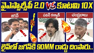 Chandrababu, Pawan Kalyan Strong Counter to YS Jagan 2.0 | AP Municipal Elections | Yuvagalam