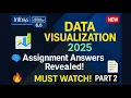 Infosys Springboard 6 0 Data Visualization Assignment Answers 2025