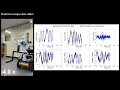 Enhanced Online Parameter Estimation of Unknown Objects via Sindy