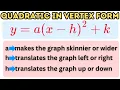How to Use the Web Application DESMOS to Show the Properties of Quadratic Equation in Graphing Form