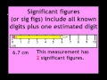 Precision Accuracy Measurement and Significant Figures