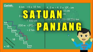 Download Pengukuran (Satuan Panjang) Kelas 4 SD || Part 1 MP3