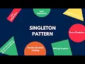 Collection Hierarchy Java collection with Stream Operations episode-36