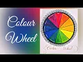 COLOURWHEEL DRAWING