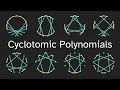 Visualizing Cyclotomic Polynomials