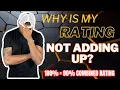 VA Math EXPLAINED A Quick Review