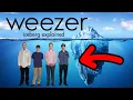 The Weezer Iceberg Explained