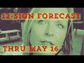 Thru MAY 16th Aries New Moon 12-SIGNS FORECAST Vaisakha LUNAR MONTH