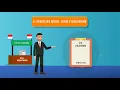 Tata Cara Pengisian Form C1 dan C2 Pemilu 2019