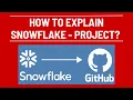 Snowflake and GitHub Integration Snowflake Real-time Project Hands-On Tutorial