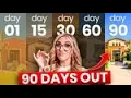 Buying a House in Tucson The Complete 90 DAY Step-by-Step Plan DON T Skip This