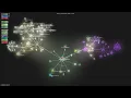 - Gource visualisation
