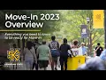 Everything You Need to Know About Move-In 2023