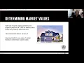 2021 Property Owner Webinar Series Appraisal Information for New Homeowners