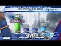 Storm Team Forecast The Morning News Wednesday 3-25-26