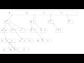LeetCode 491 Non Decreasing Subsequence