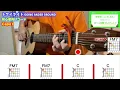 【フル】トワイライト/GOING UNDER GROUND-初心者向け簡単ギターコードで弾き語りCover