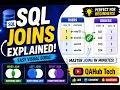 SQL INNER JOIN vs LEFT JOIN vs RIGHT JOIN Complete Beginner Guide