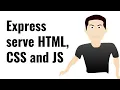 Serve static HTML CSS and JS using Express