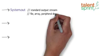File Input Output Quick Tips for Beginner on Java Programming Java Tutorial