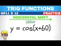 Trig functions grade 11 and 12 Horizontal shift