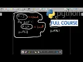 Global and Local Scope in Python Programming