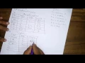Three Address Code In Compiler Design With Example Part - 3 Bangla Tutorial