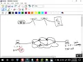 Loop Avoidance Nanda Day6 TCP Server and TCP Client Part 3