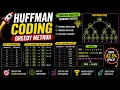 Huffman Coding - Greedy Method Data Structures Tutorials Detailed Explanation in English Java