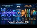 TensorFlow Quantum Where AI Meets Quantum Computing - TFQ Explained