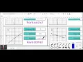 Graphing 5 Writing Equations in Slope-Intercept Form Student Copy - Google Sheets
