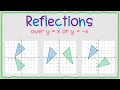 Reflections Over Y X and Y X