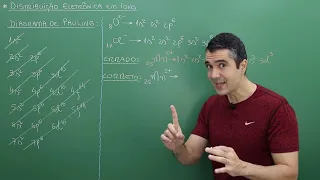 APRENDA DISTRIBUIÇÃO DE ÍONS DE UMA VEZ POR TODAS!!!