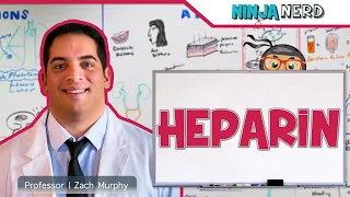 Heparin Mechanism of Action Indications ADR s Contraindications